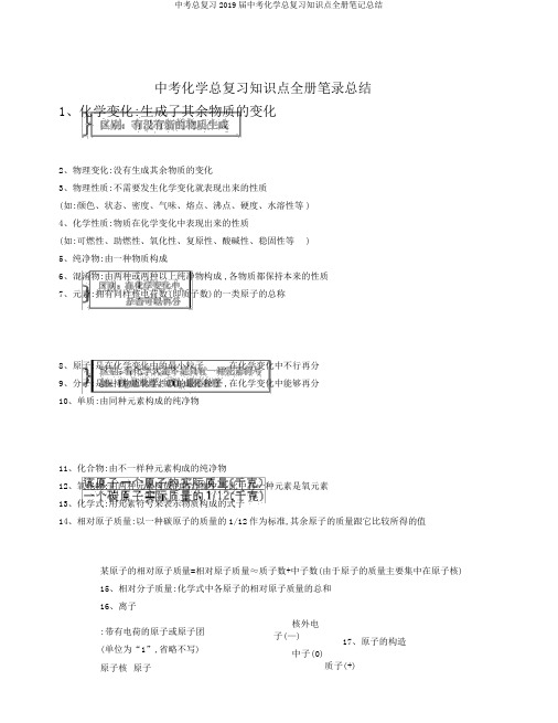 中考化学知识点总复习全册笔记