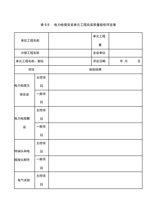 电力电缆安装单元工程安装质量验收评定表