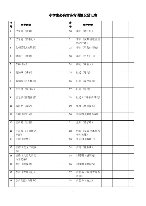 小学生必背古诗75首背诵签字表