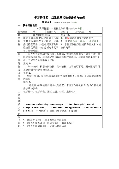 双眼视觉分析图表的绘制分析