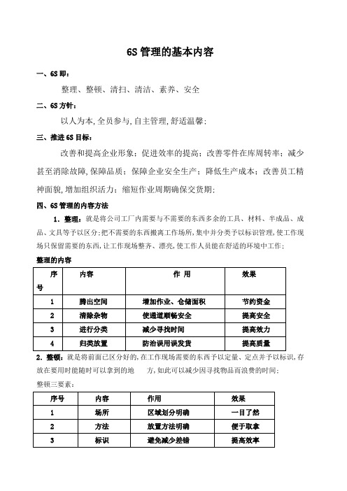 海尔6S管理主要内容