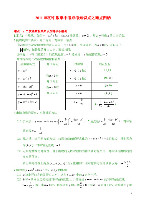 2011年初中数学中考必考知识点