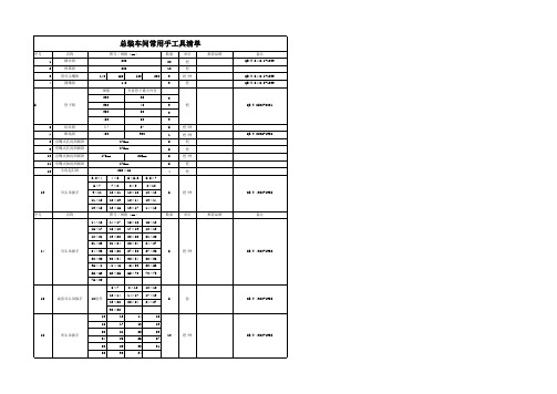 汽车总装车间通用工具清单