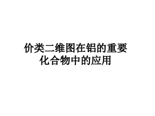 高考化学二轮复习 铝及其化合物的性质 价类二维图在铝的重要化合物中的应用