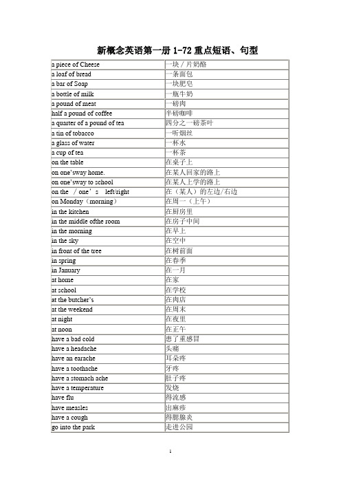 新概念英语1--72课短语