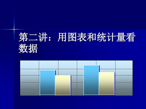 用图表和统计量看数据1