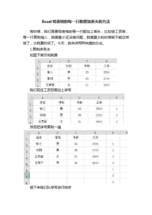 Excel给表格的每一行数据加表头的方法