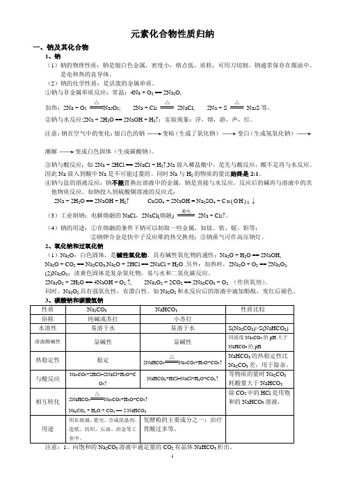 元素化合物性质