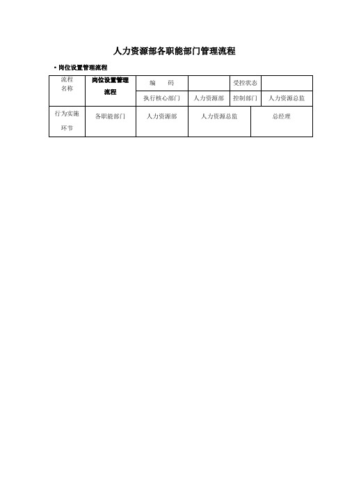 人力资源部各职能部门管理流程