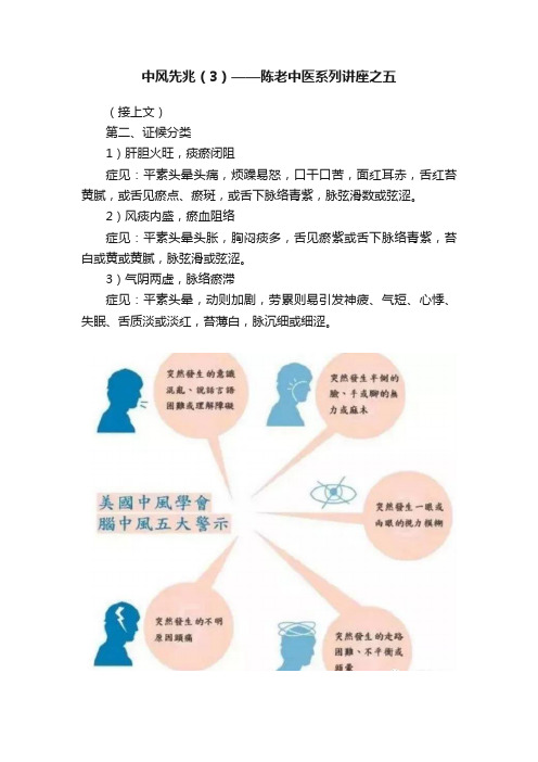 中风先兆（3）——陈老中医系列讲座之五