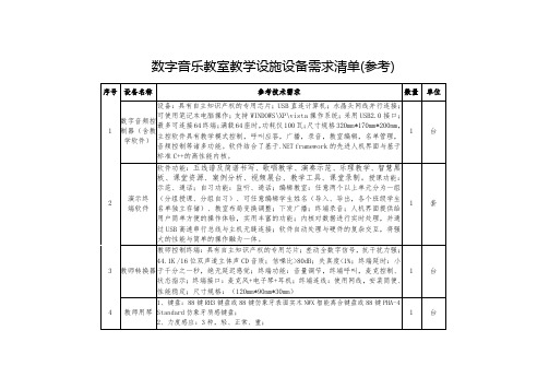 数字音乐专用教室