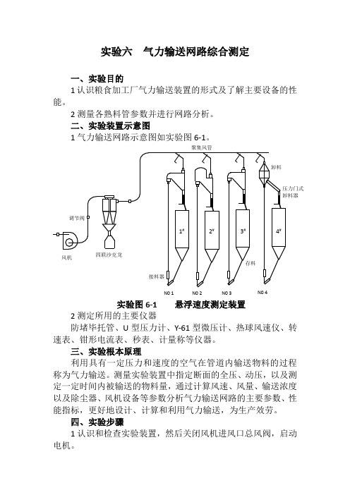 粮食工程技术《实验六  气力输送网络综合测定》