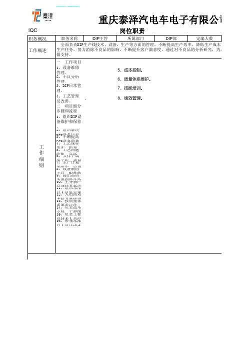 DIP部岗位职责说明书