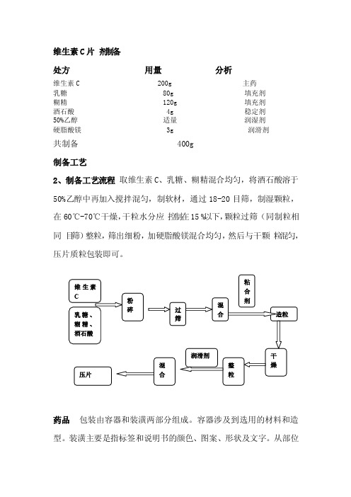 维生素C片剂制备