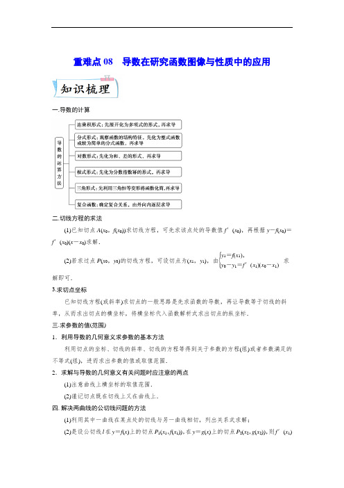 重难点08 导数在研究函数图像与性质中的综合应用—2023年高考数学(原卷版)