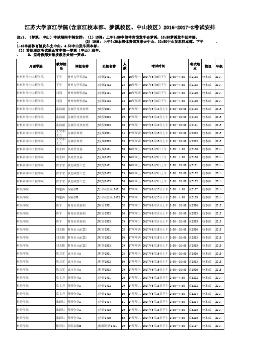 江苏大学京江学院2016-2017-2考试安排