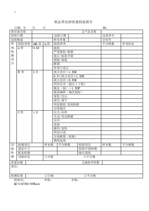 化妆品生产集团公司各种文本记录图表一览