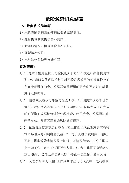 危险源辨识总结表