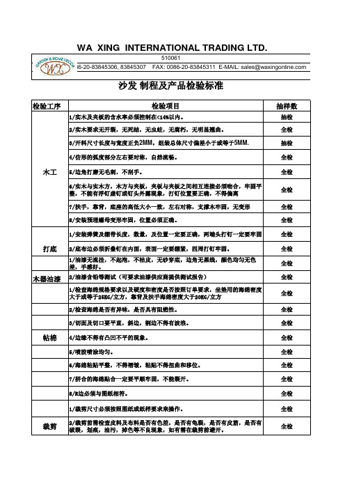 沙发制程及成品检验标准