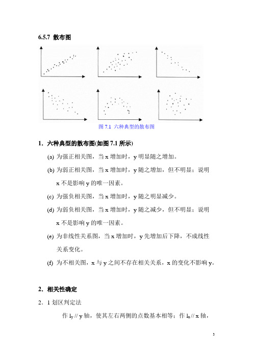 6.5.7 散布图