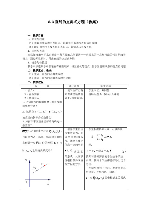 直线的点斜式方程的教案 