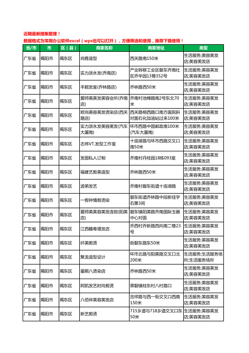 2020新版广东省揭阳市揭东区美容美发工商企业公司商家名录名单黄页联系方式大全401家