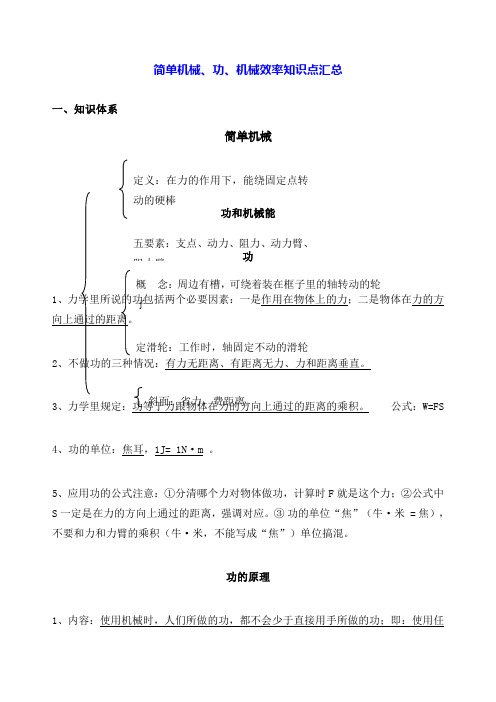 简单机械 功 机械效率知识点汇总