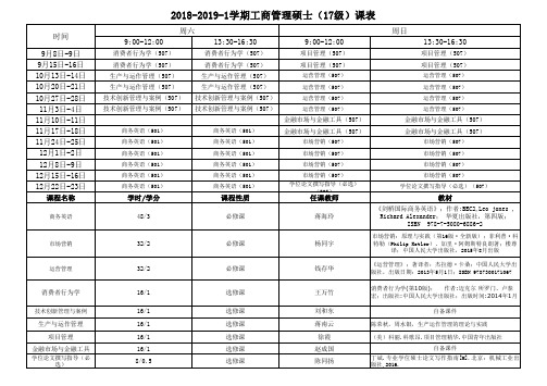 2018-2019-1学期工商管理硕士(17级)课表