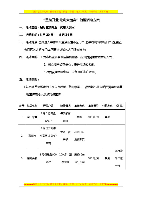 “重装开业,让利大酬宾”促销活动方案