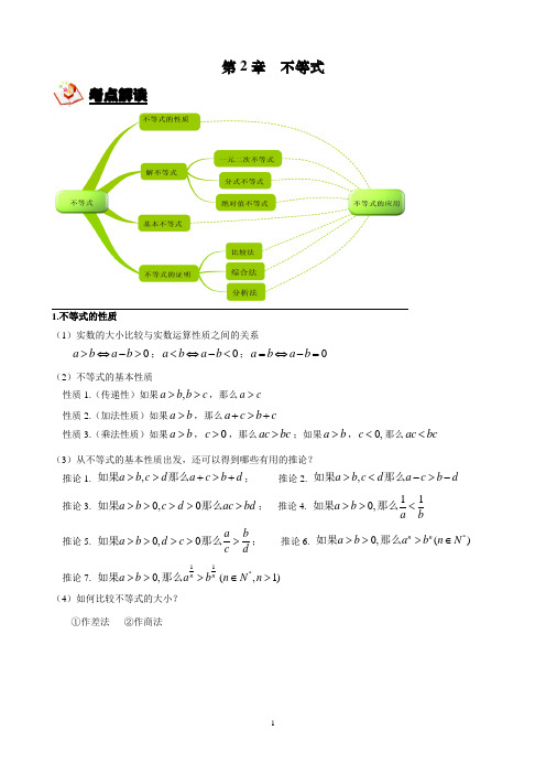 第2章 不等式