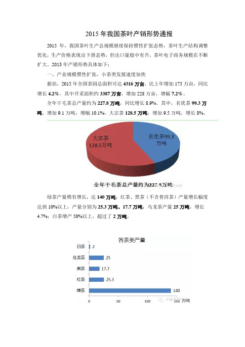 2015中国茶叶产销形势报告