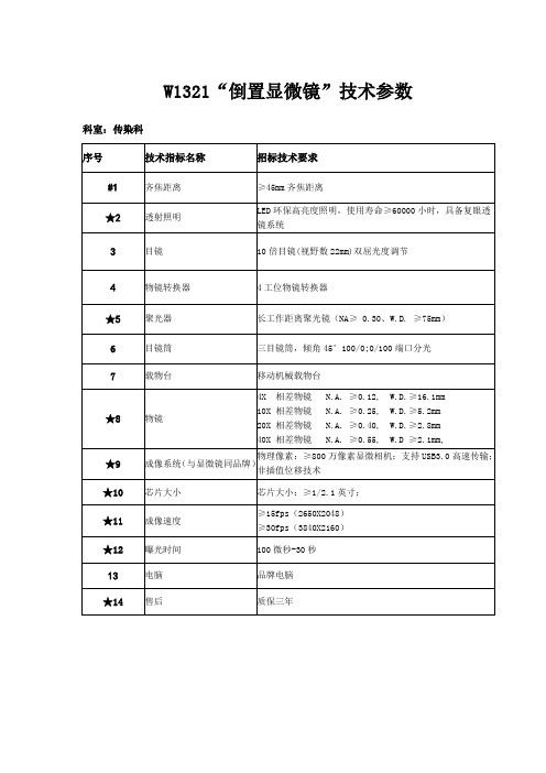 W1321倒置显微镜技术参数