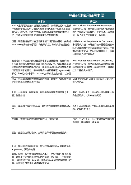 产品经理常用名词术语