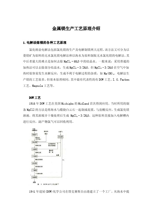 金属镁生产工艺原理介绍