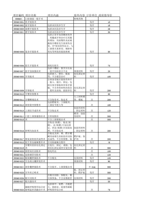 重庆市医疗收费价格表--口腔科