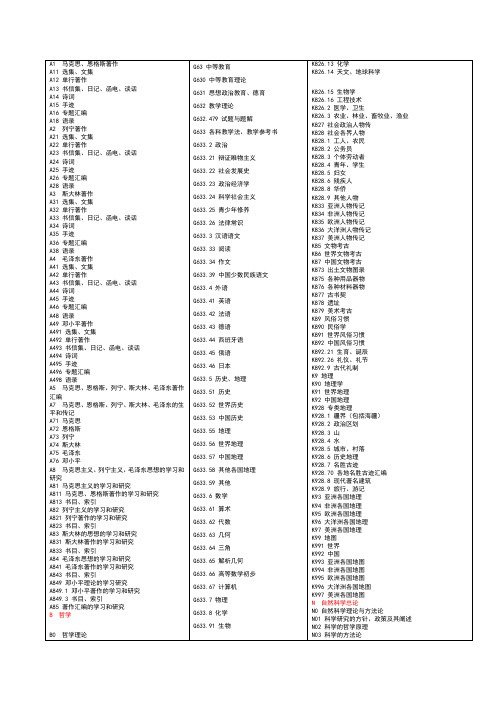 中图分类号[1]