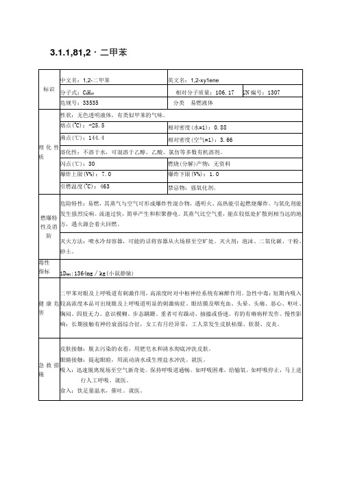 二甲苯特性简介表2023版