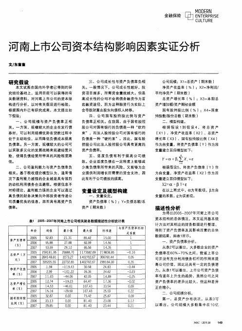 河南上市公司资本结构影响因素实证分析