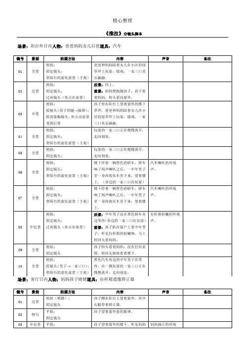 短片《推拉》分镜头脚本