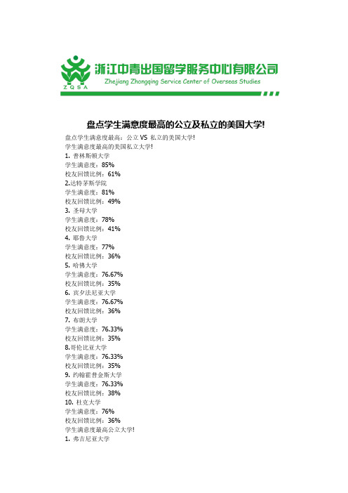 盘点学生满意度最高的公立及私立的美国大学!