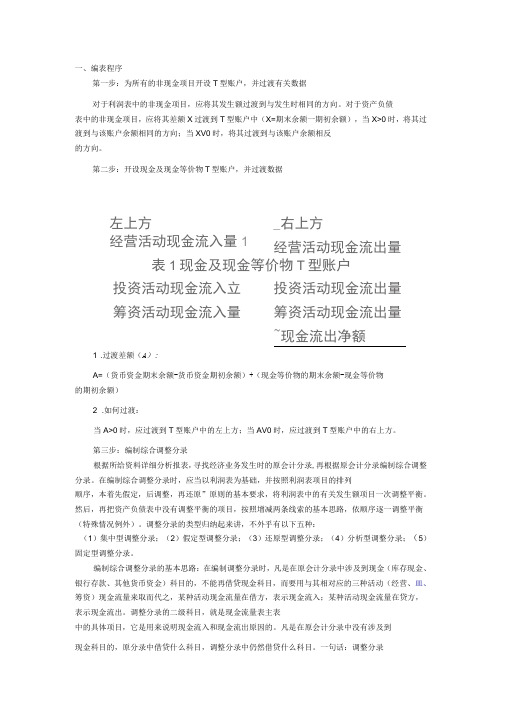 T型账户法编制现金流量表