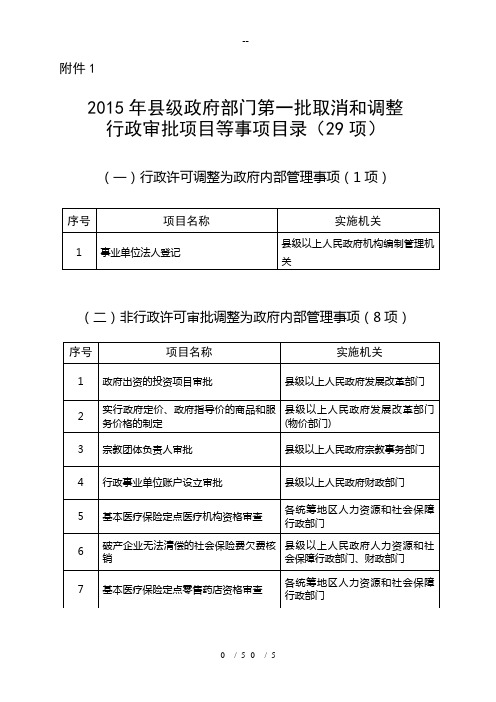 定西市行政审批制度改革工作领导小组办公室