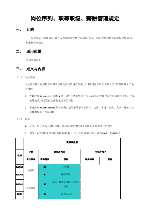 岗位序列职等职级和薪酬管理规定