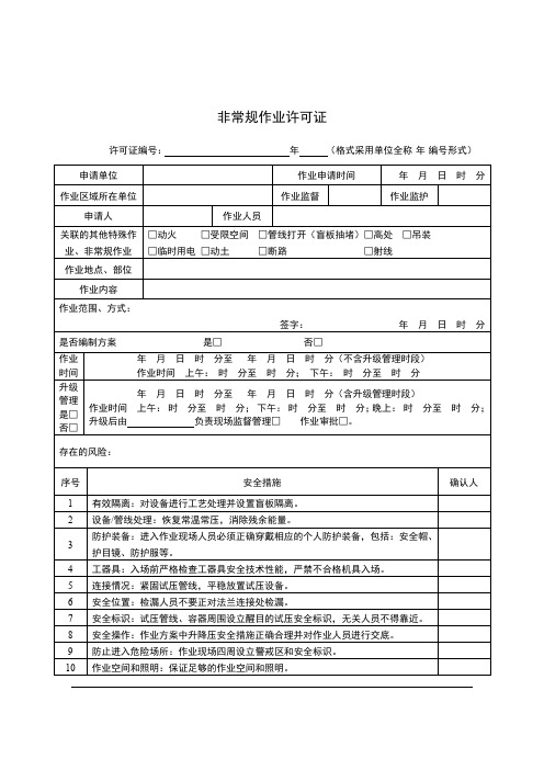 作业许可检查表模板