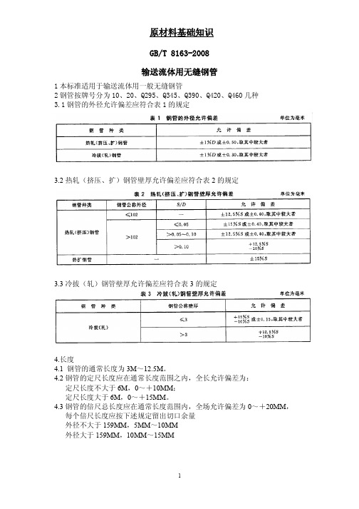 原材料基础知识0