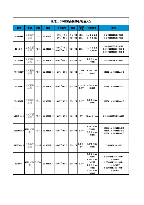 扬兴11.0592MHZ晶振型号常用列表