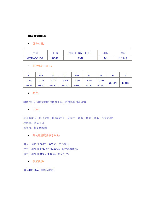 常用高速钢介绍