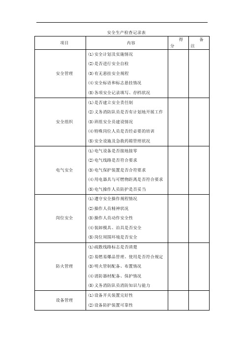 安全生产检查记录表