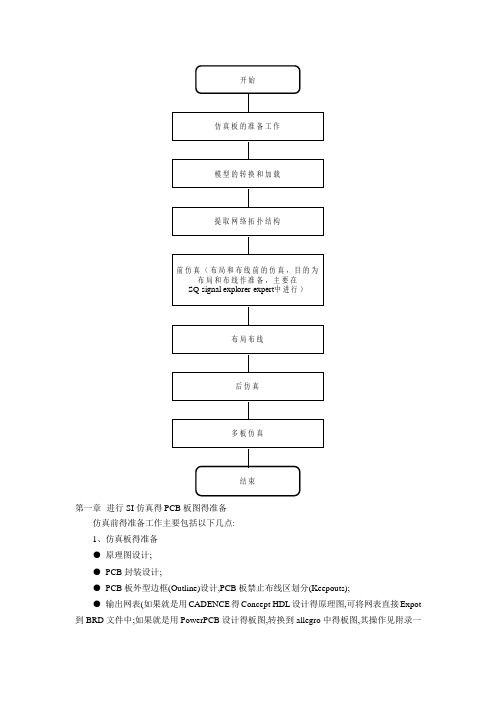 CADENCE 仿真流程