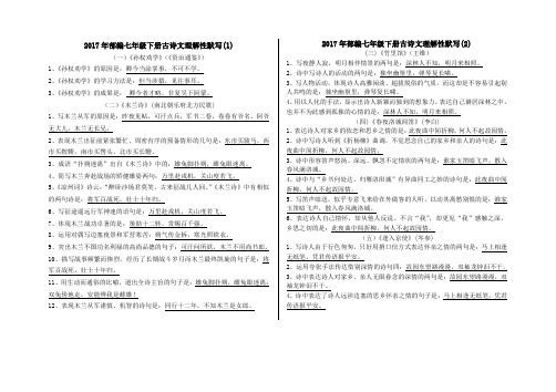 2017年部编七年级下册古诗文理解性默写(带答案)